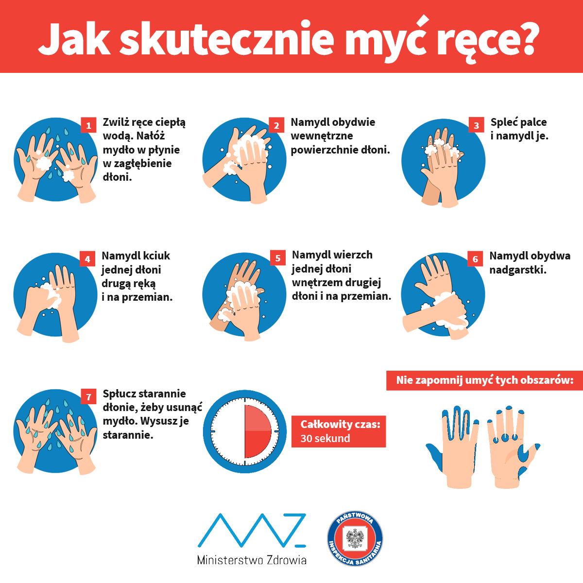 Jak skutecznie myć ręce